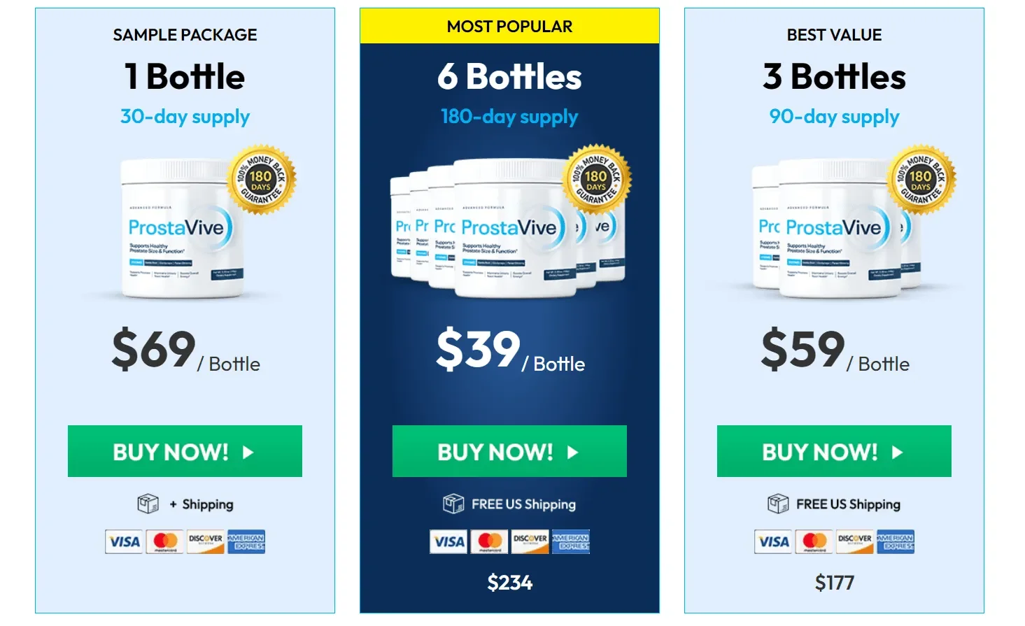 ProstaVive Pricing Options